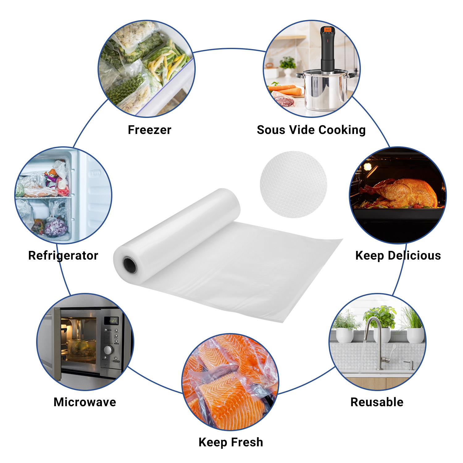 INKBIRD Vacuum Sealer Bags for - Meal Prep Vacuum Seal ulasan dan harga
