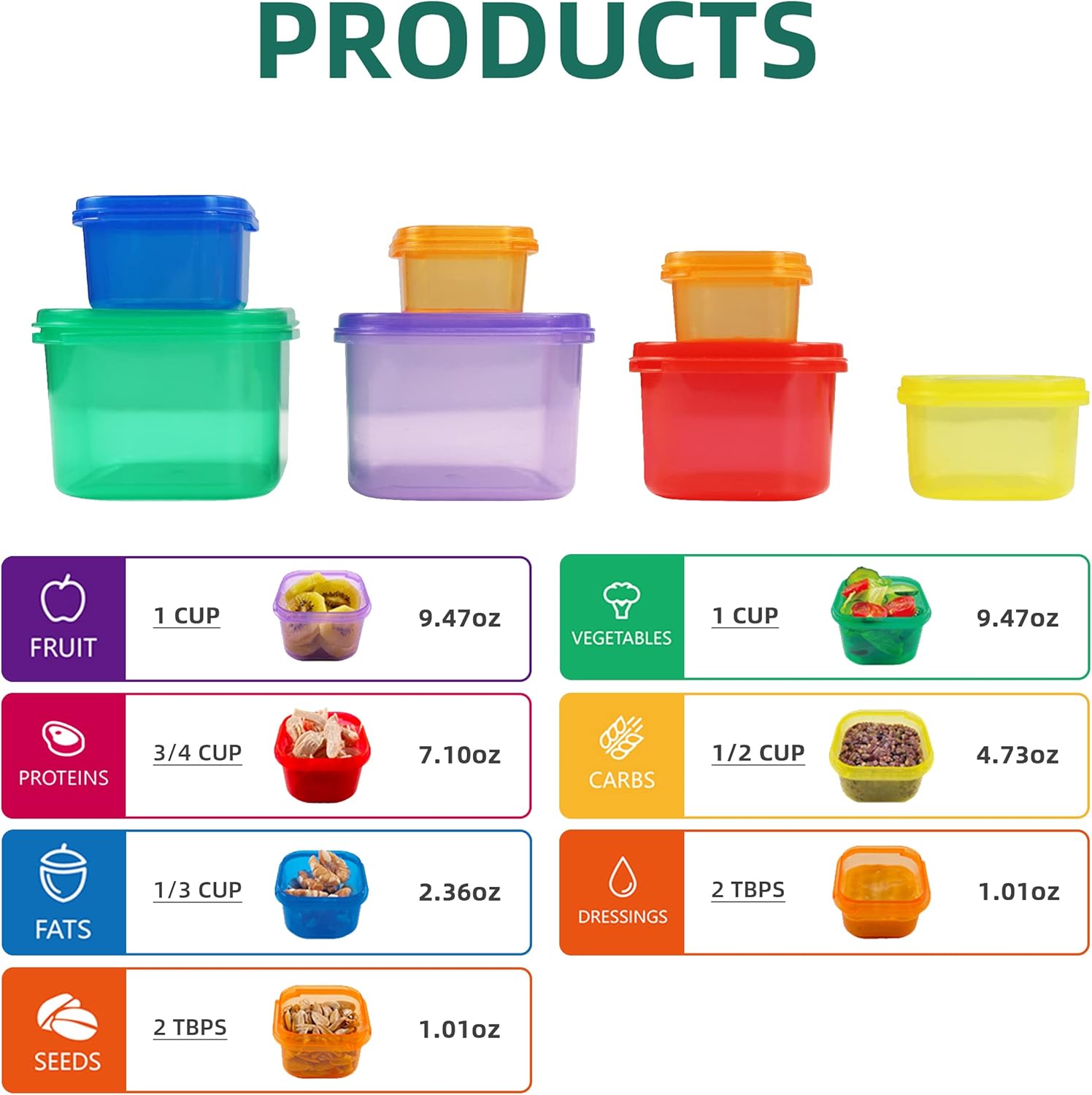 7pcs 21 Day Portion Control Co - Meal Prep Kit ulasan dan harga