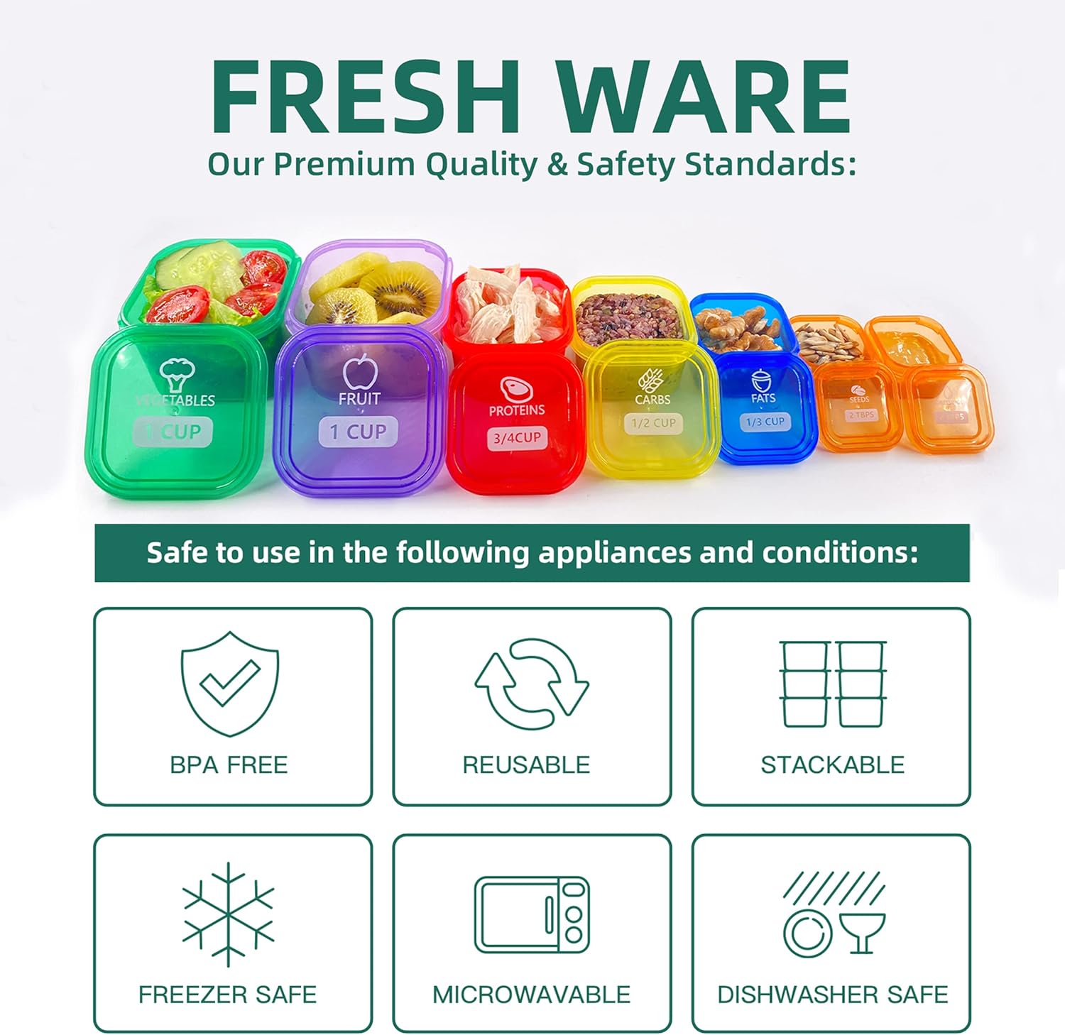 7pcs 21 Day Portion Control Co - Meal Prep Kit ulasan dan harga
